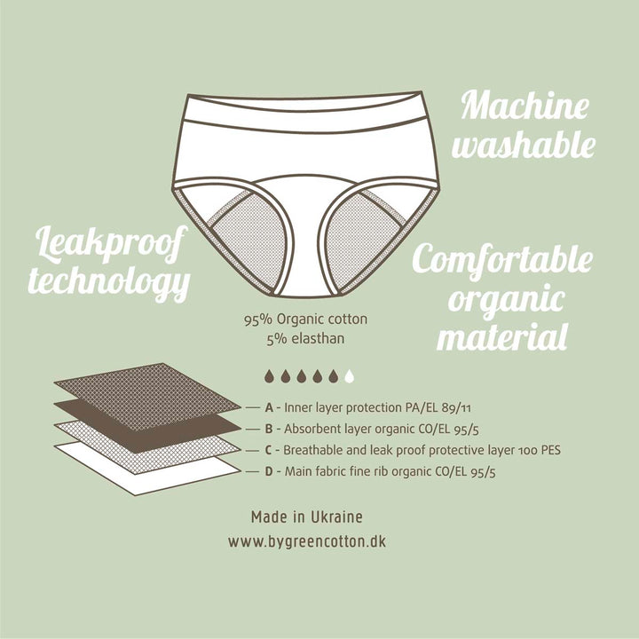 Period hipsters