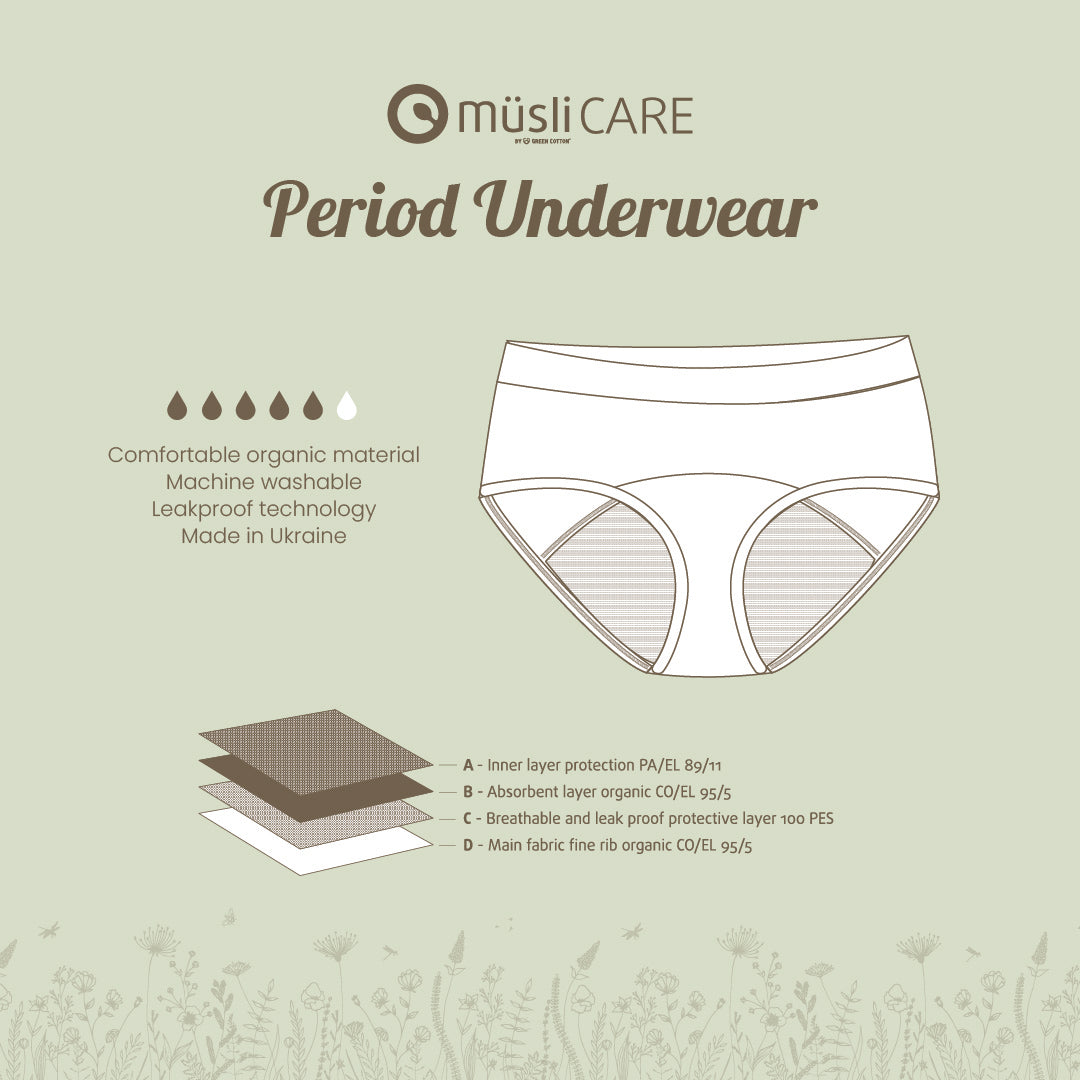 Period hipsters