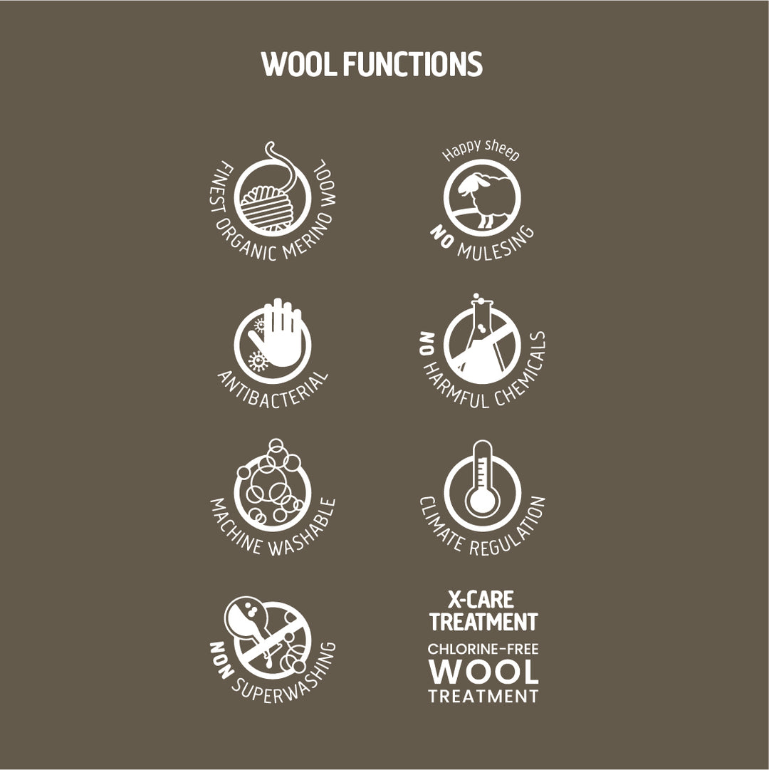 WOOLLY suit in merino wool fleece