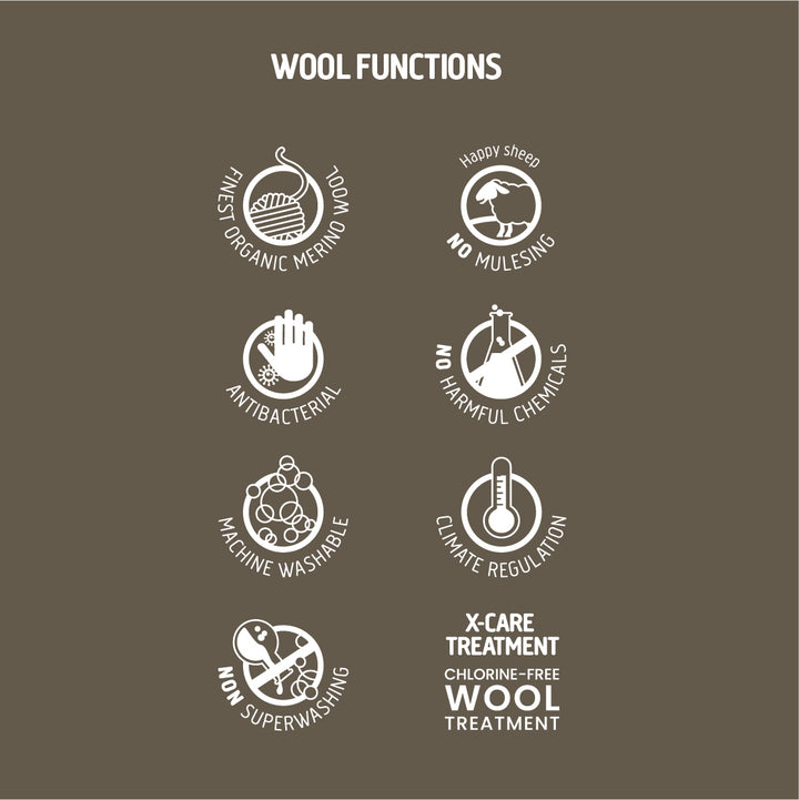 WOOLLY suit in merino wool fleece